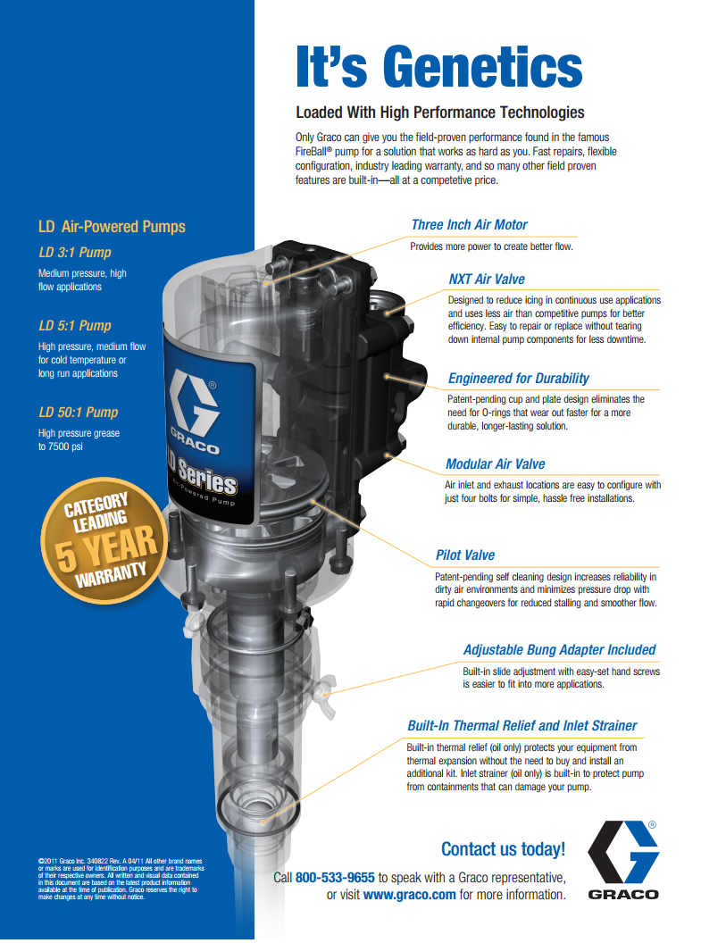 Graco 24G579 PUMP ASSEMBLY 31 NPT