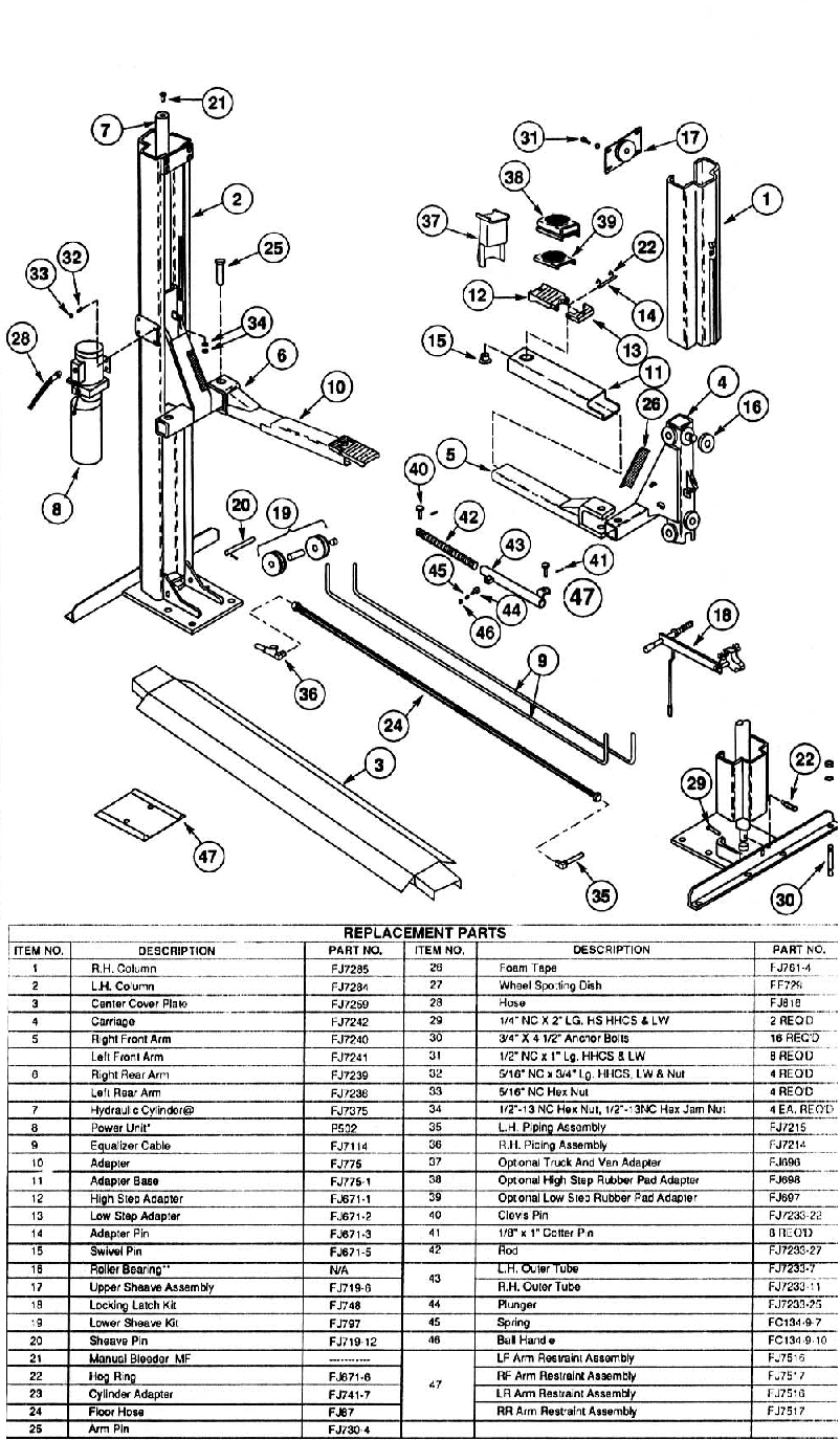 Rotary Lift Parts Diagram - Hanenhuusholli