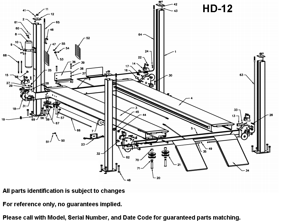 [DIAGRAM] Wiring Diagram For Bendpak Lift - MYDIAGRAM.ONLINE