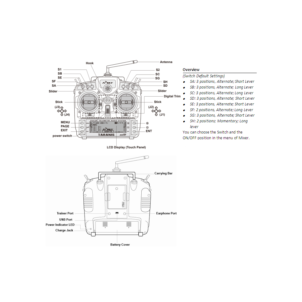 FrSky Taranis X9D Plus 2.4GHz ACCST Radio