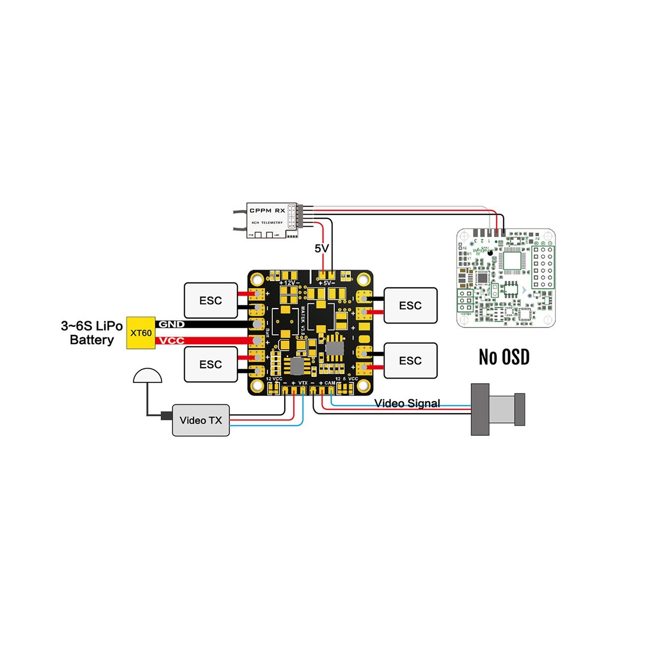 Matek Mini Power HUB with BEC 5V & 12V