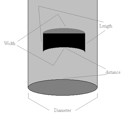 Duckhead Selector Utility