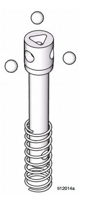 Graco 255889 Trip Rod Repair Kit