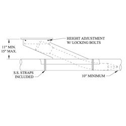 Complete Heavy Duty Underground Units, Harvey HDY-R5