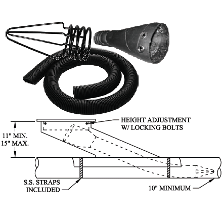 UF-PS-40 HARVEY INDUSTRIES 4" RUBBER HOSE
