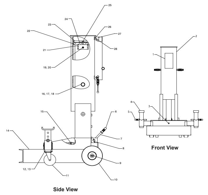 OTC 1590 Wheel Kit 564175