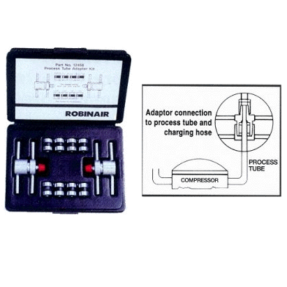 12458 ROBINAIR PROCESS TUBE ADAPTER KIT ADAPTS 3/16"  1/4"  5/16